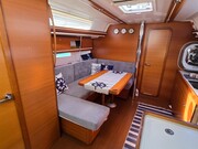 Аренда коммерческой недвижимости 2 